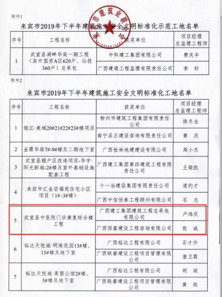 5.1获奖名单。。700.jpg